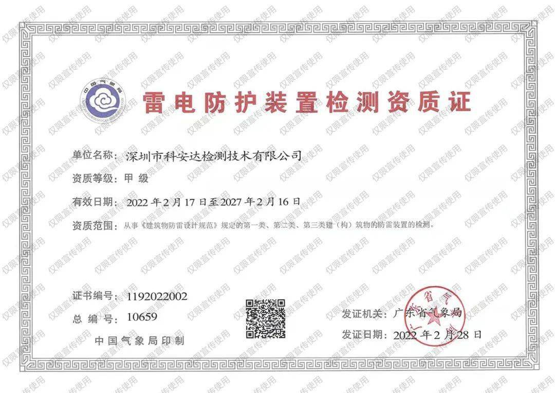 喜报科安达捧着甲级资质迈进国高企业门槛