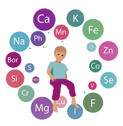 缺钙缺锌缺铁怎么判断微量元素缺不缺主要看