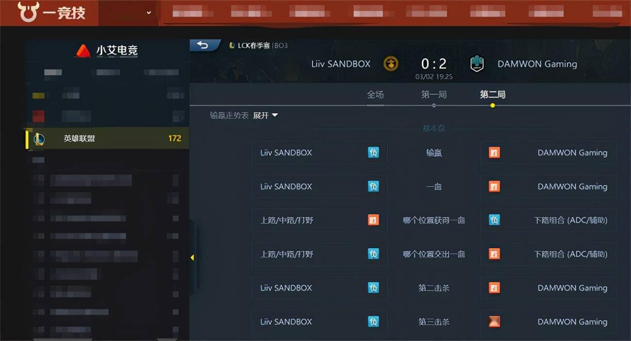 人马|LOL-LCK：Canyon人马光速破阵，DK“人机局”2-0碾压LSB