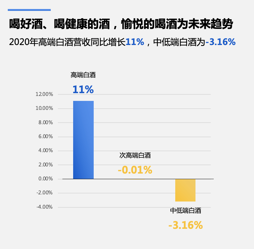 赛道|为头部酒企创造10亿增收，农博创新杀出一条“智能酿造”新赛道