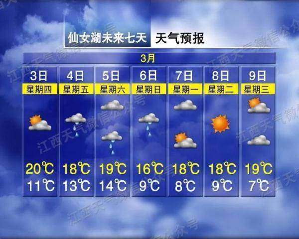 小雨|正式官宣！南昌提早7天！