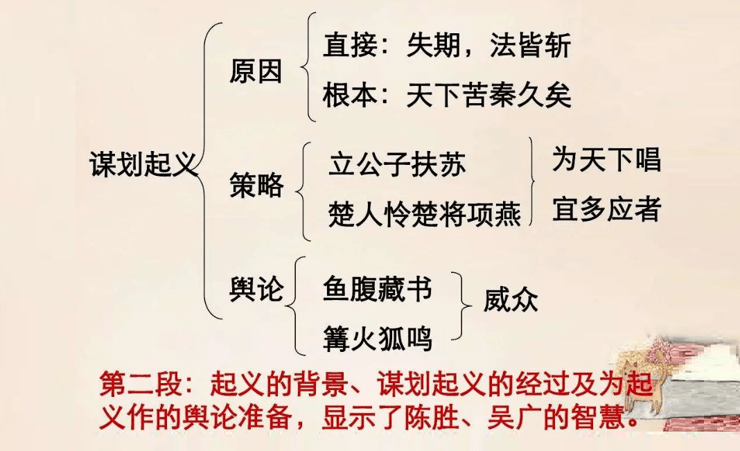 什么值一顾成语_顾字倒过来打一成语(3)