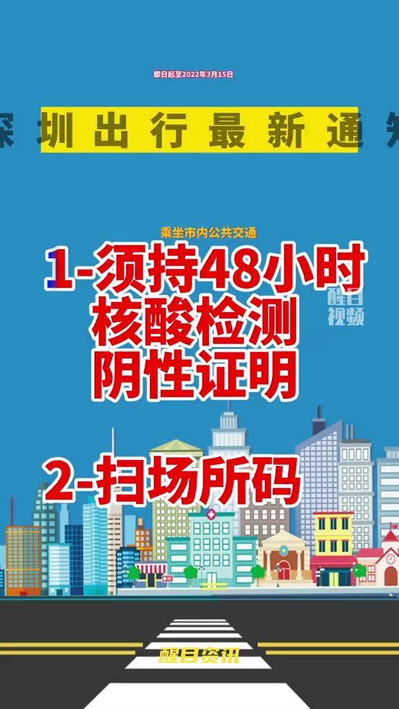 3月3日3月15日乘坐市内公共交通须持48小时核酸检测阴性证明及扫场所