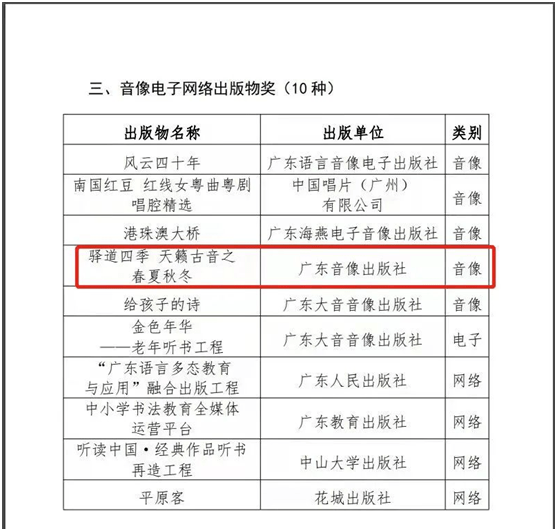 广东|收录40首古驿道音乐，作品《驿道四季》入选首届广东出版政府奖