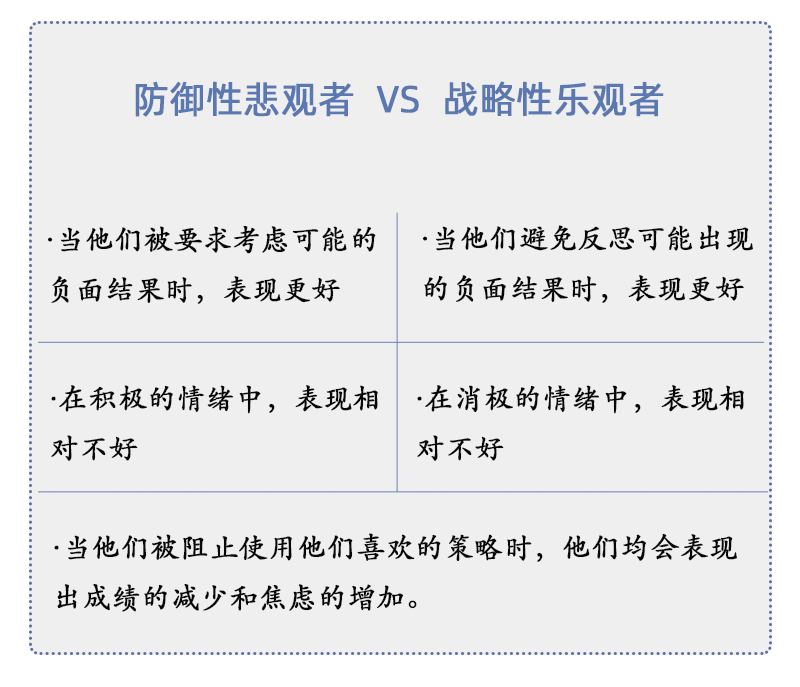 Norem|“如果丧，请积极地丧”｜你需要掌握“积极丧”的能力