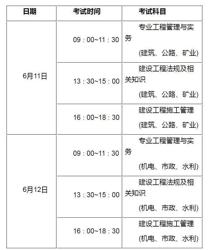 2022年二级建造师什么时候开考这样备考足矣