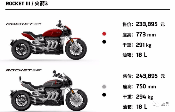 搜狐汽车