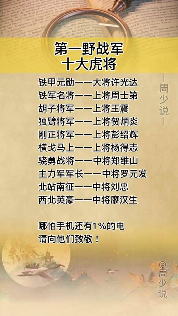 涨知识致敬英雄历史历史人物