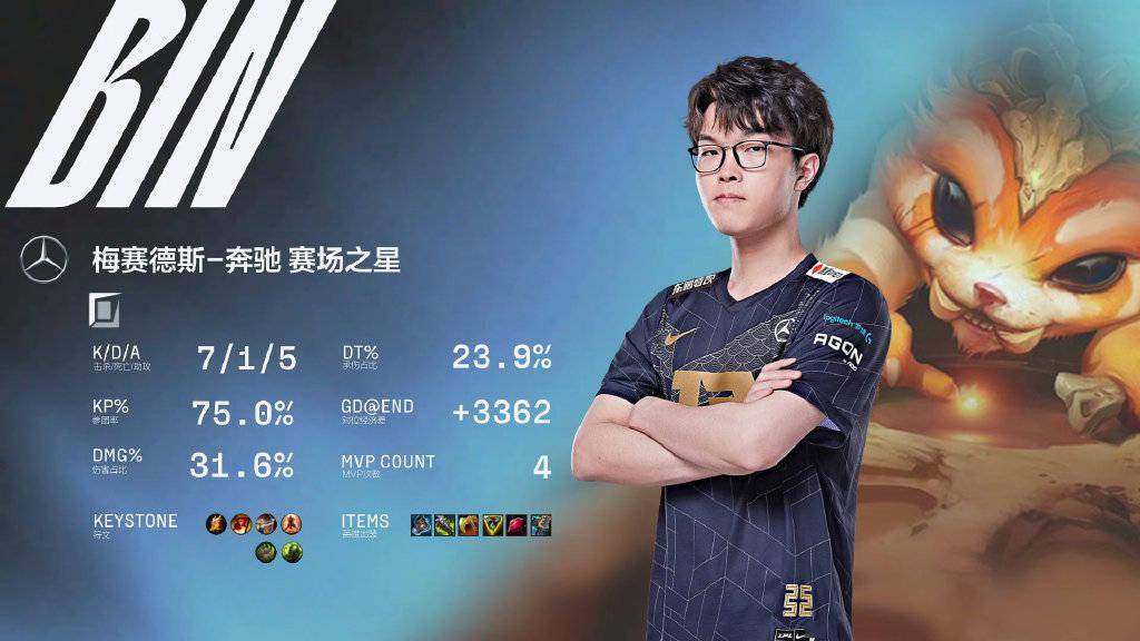 中路|《英雄联盟》春季赛：WBG 赢下 LGD 挺进季后赛，RNG 战胜 EDG