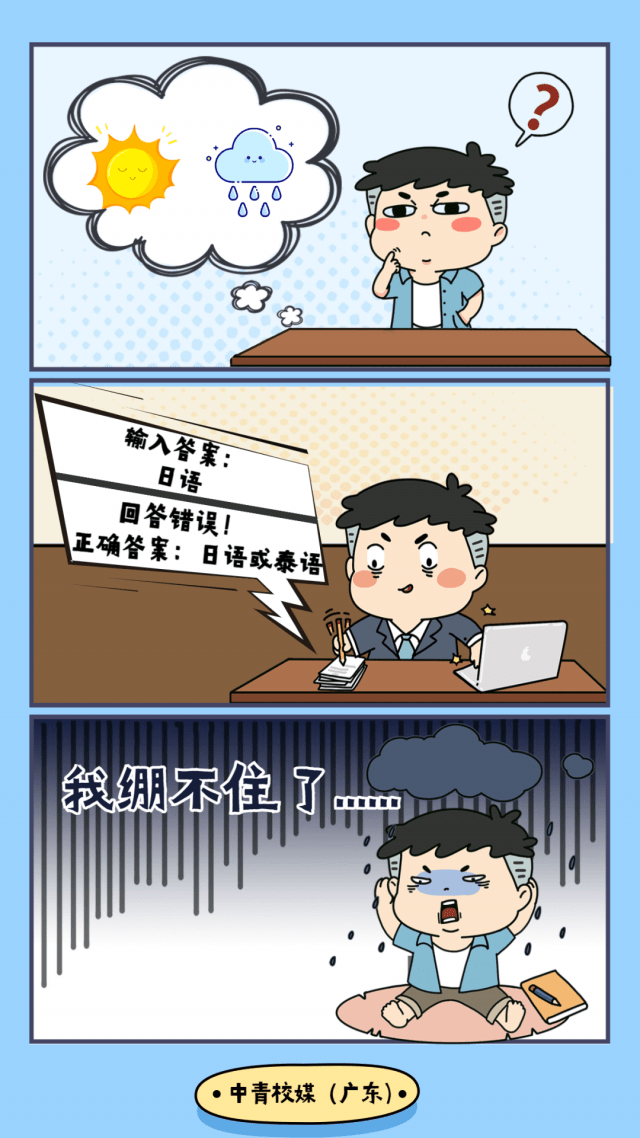 脑洞 | 当熟悉的emoji表情遇上大学专业