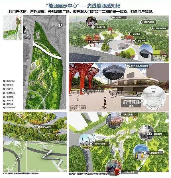 未来智谷绿色科技京城最大的绿肺北京最大公园的昌平二期准备施工