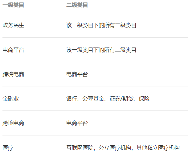 进行|微信爆改小程序!半屏显示,可分享朋友圈