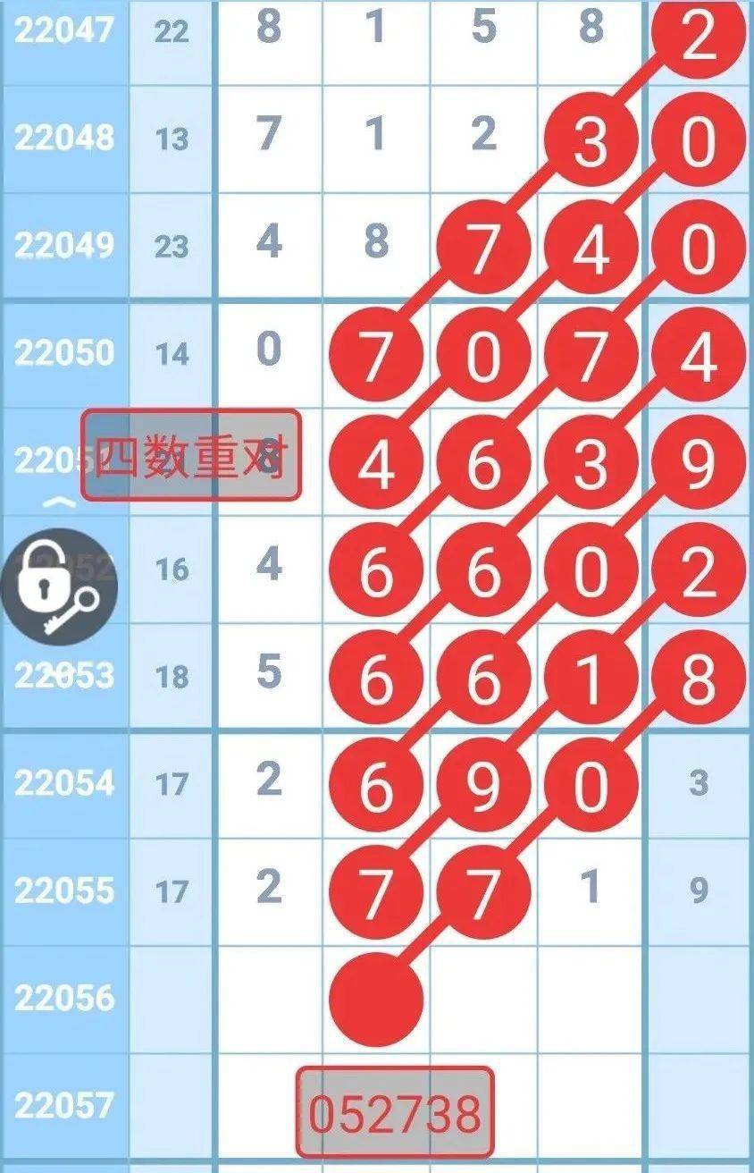 特區排列五海南彩神圈中芝麻2771彩運來8組三定中27x1