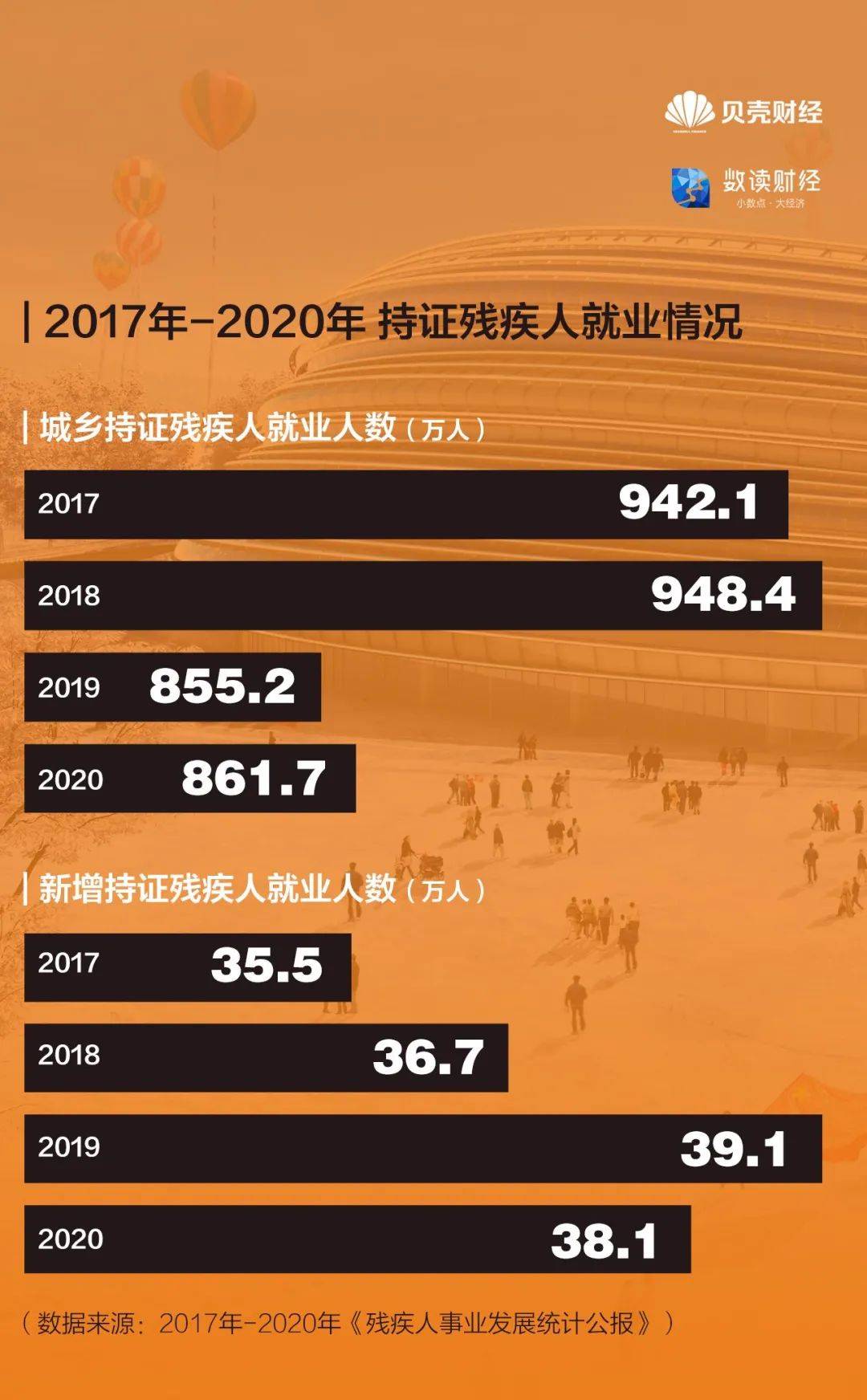 冬残奥会外籍个人收入证明 来自搜狐网
