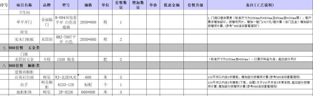 施工【提醒】315来与数万贵阳装修业主一起互助【不再上当】