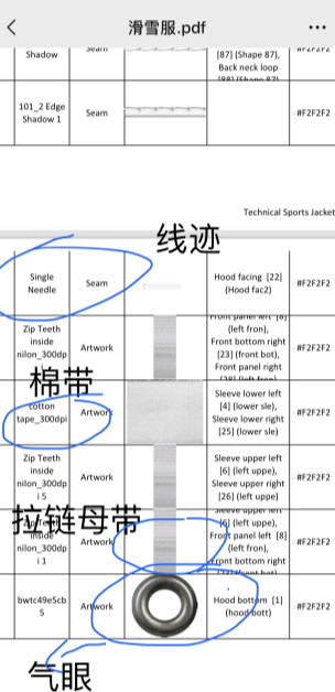 Alex 瑜伽服的工艺及制作标准是如何的？