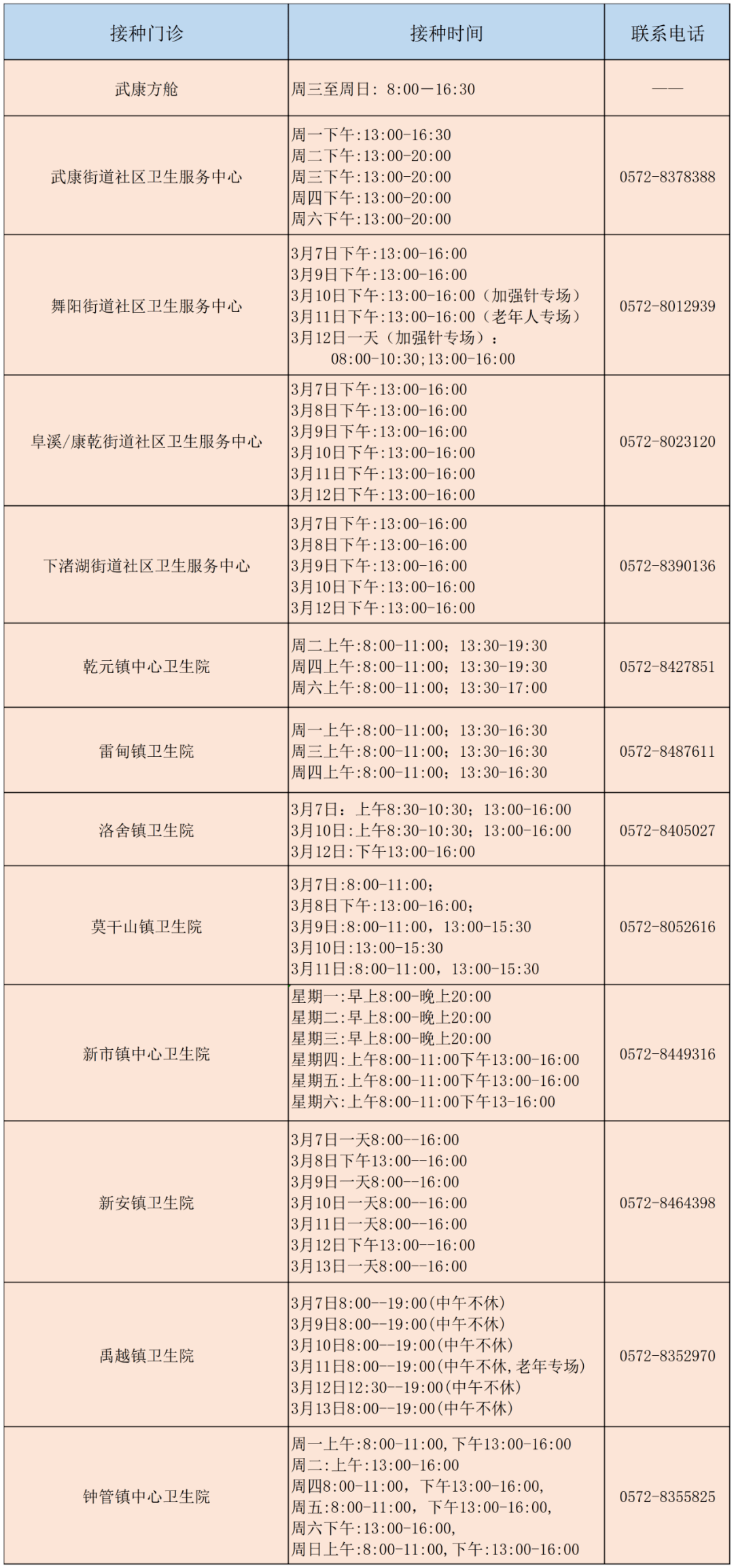 德清县本周新冠疫苗接种服务时间公示