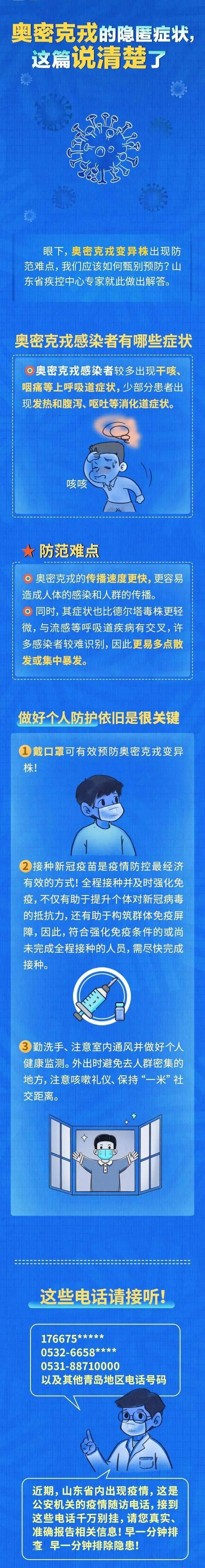 来源一图看懂奥密克戎的隐匿症状