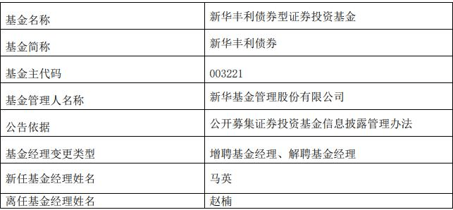 丰利招聘_招聘送歺司机