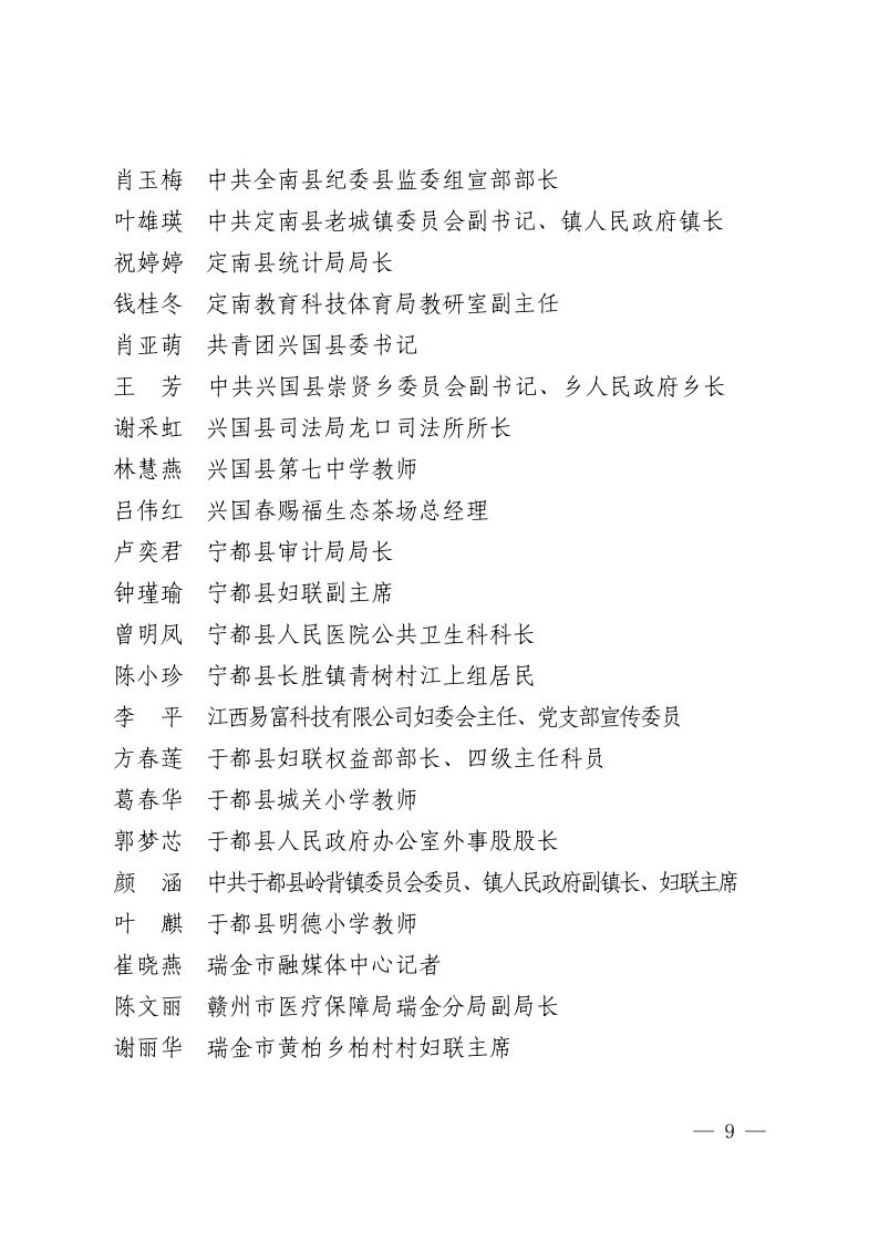 (集体)名单为"她"颁奖市委副书记,市长万凯等市委书记吴忠琼在赣州大