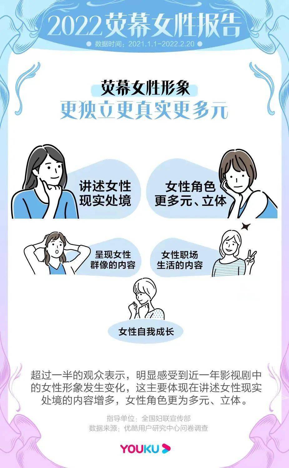 现实|在优酷，荧幕女性成了年轻人的“参谋”