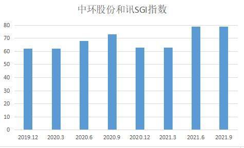 新能源项目融资租赁 c9b81a807b9f4c9298739048fd0c7bce.jpeg