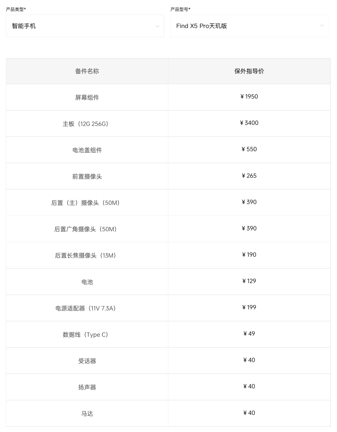 【行情】FindX5/Pro/天玑版官方维修价出炉 骁龙8和9000差这么多