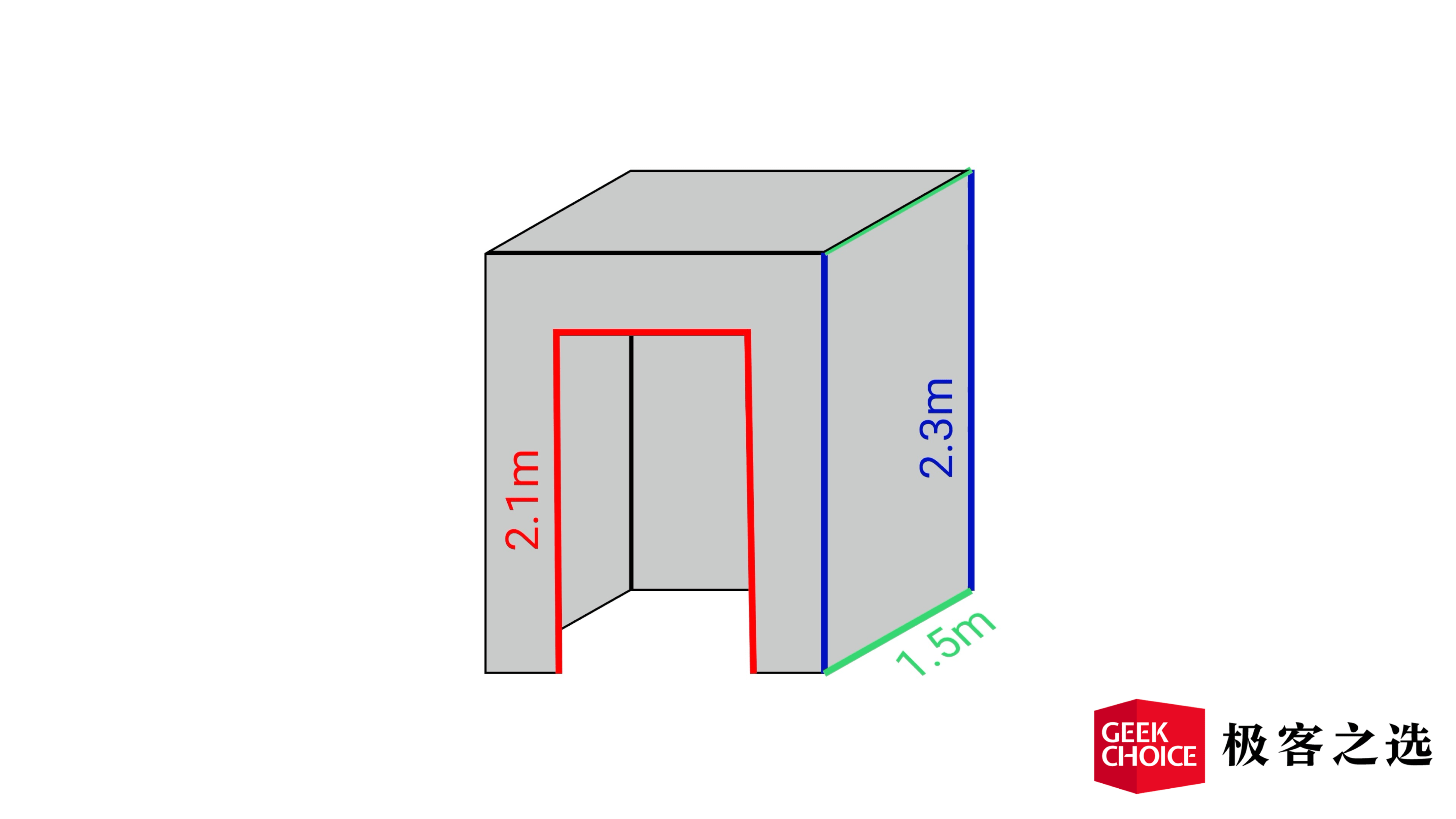 TCL 98Q6E 体验：98 英寸的 4K「次世代游戏电视」