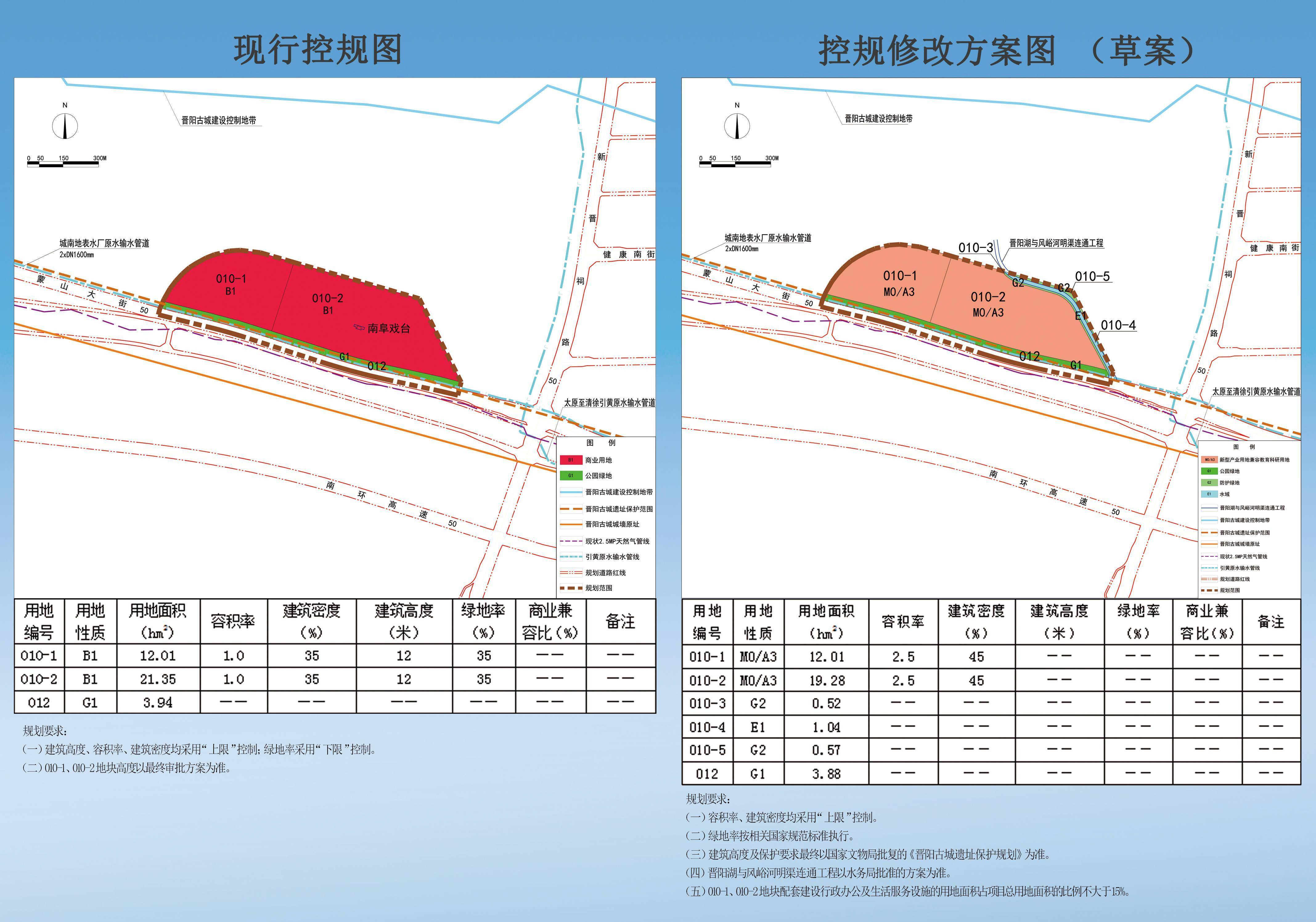 jy02片区04街区01010102地块控规修改方案草案公示