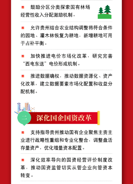 贵州|划重点！支持贵州！多图看懂新国发2号文