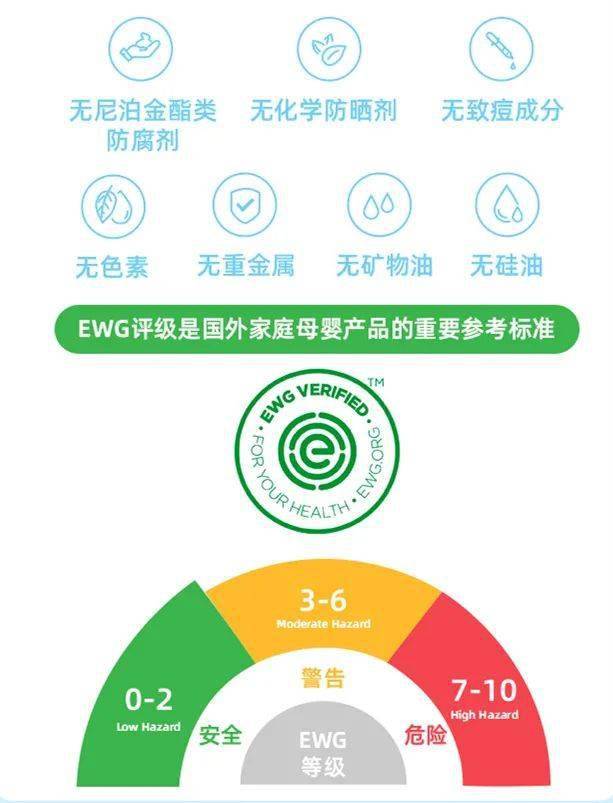 防晒帽春天来了，让孩子带着这户外四宝在烈日下肆意奔跑吧