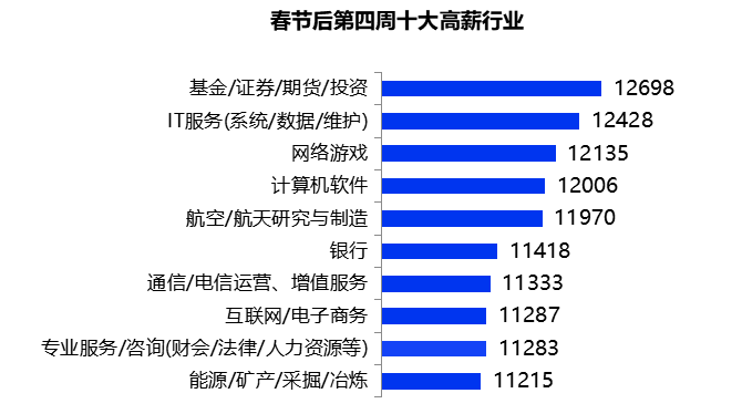 bdc5ce53fdc74f2aa8f2ffa59c50b666.png