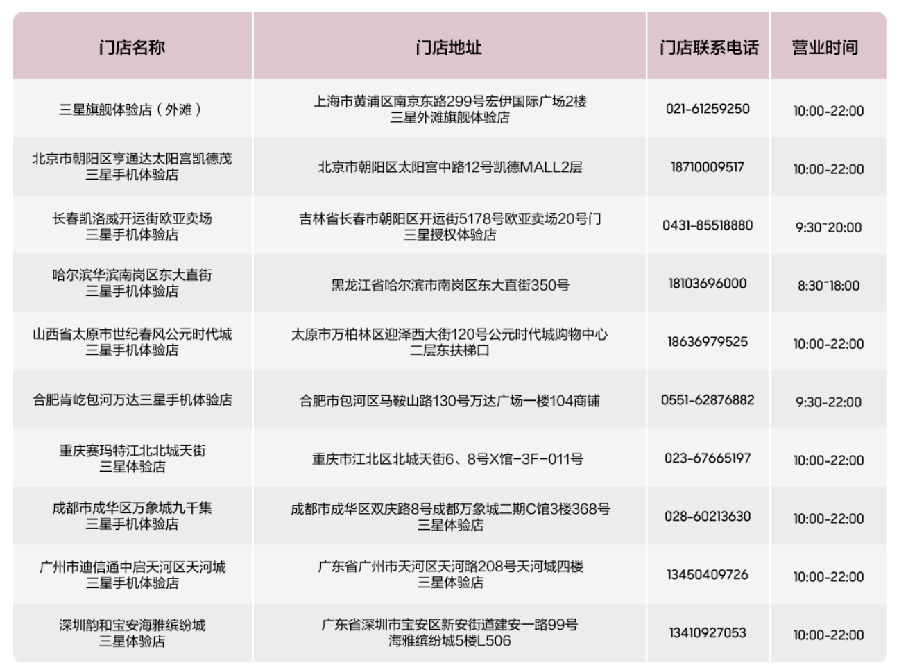 三星 Galaxy S22 系列推出免费试用 5 天活动