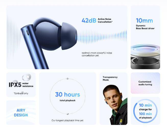 真我GT Neo3三月发布！真我Buds Air 3售价亲民降噪无敌？