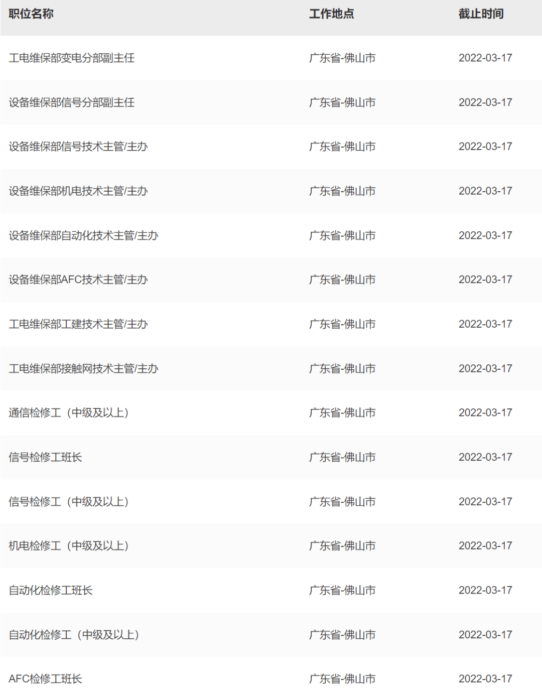 佛山地铁招聘_重多岗位!佛山地铁最新社会招聘