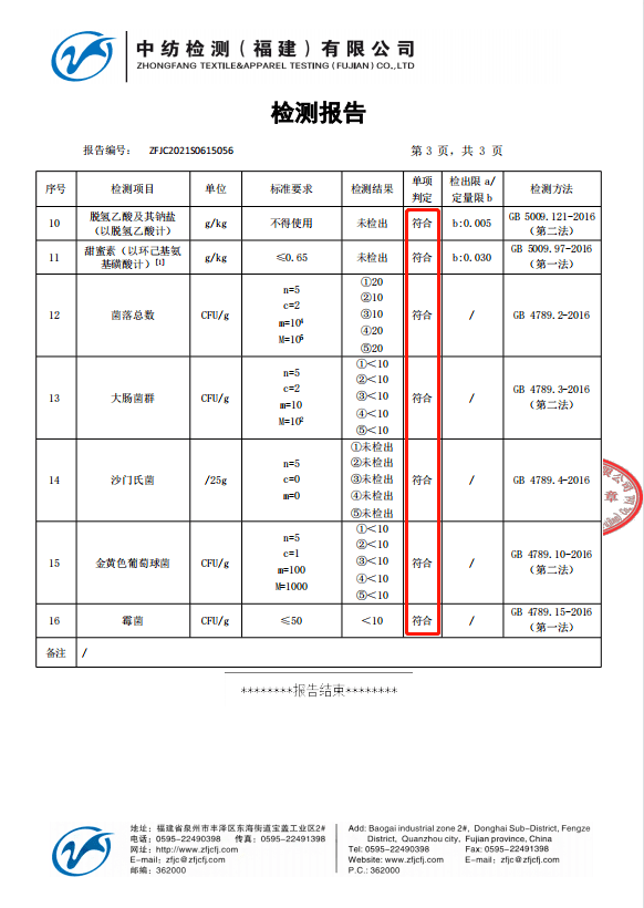 好吃的网红零食吃到根本停不下来