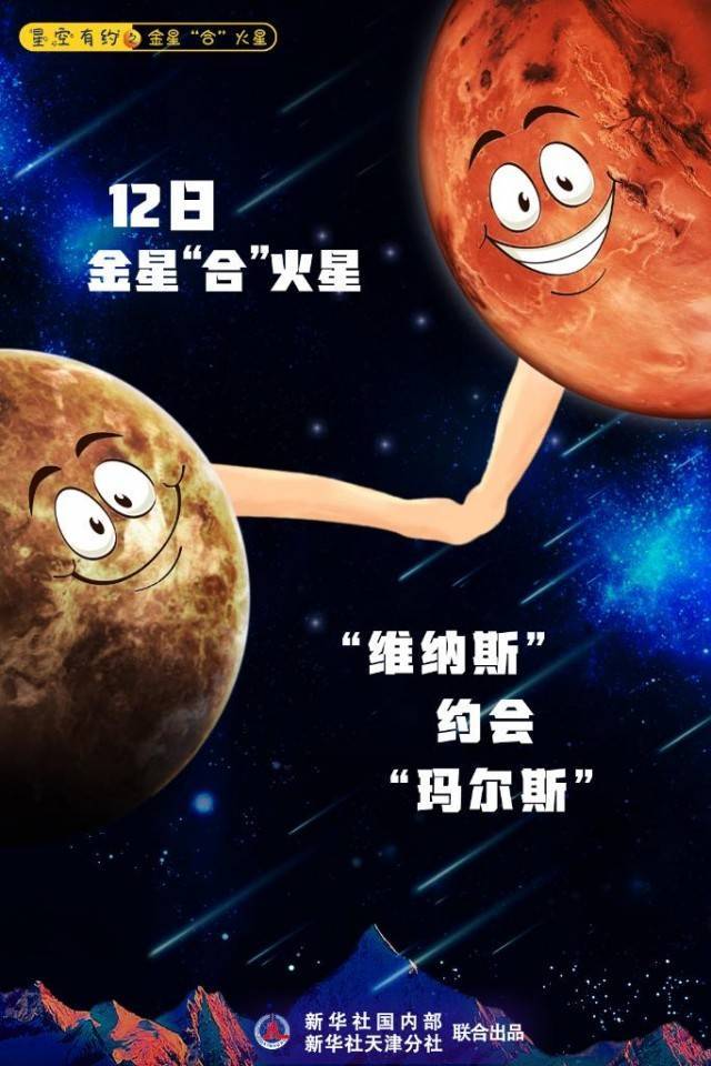 天津|星空有约丨12日金星“合”火星,“维纳斯”约会“玛尔斯”