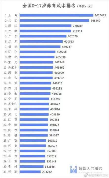 嘴皮|47岁贾静雯被丈夫催生四胎，网友：果然，恩爱都是装的……