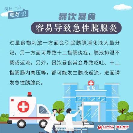 重症|病死率高达30%，急性胰腺炎不得不防