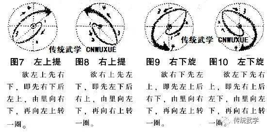 太极双鱼图_丹田_传统_成圆