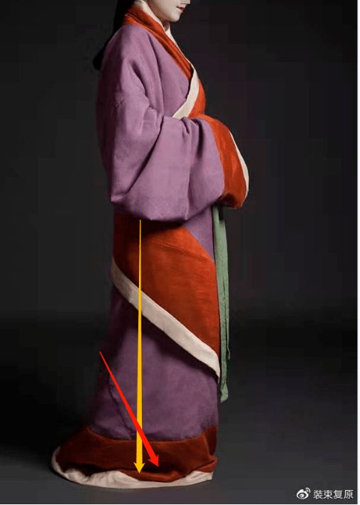 接袖部分位于胳膊上,因此只有拼缝线而无轮廓线;由直裾衍生的曲裾深衣