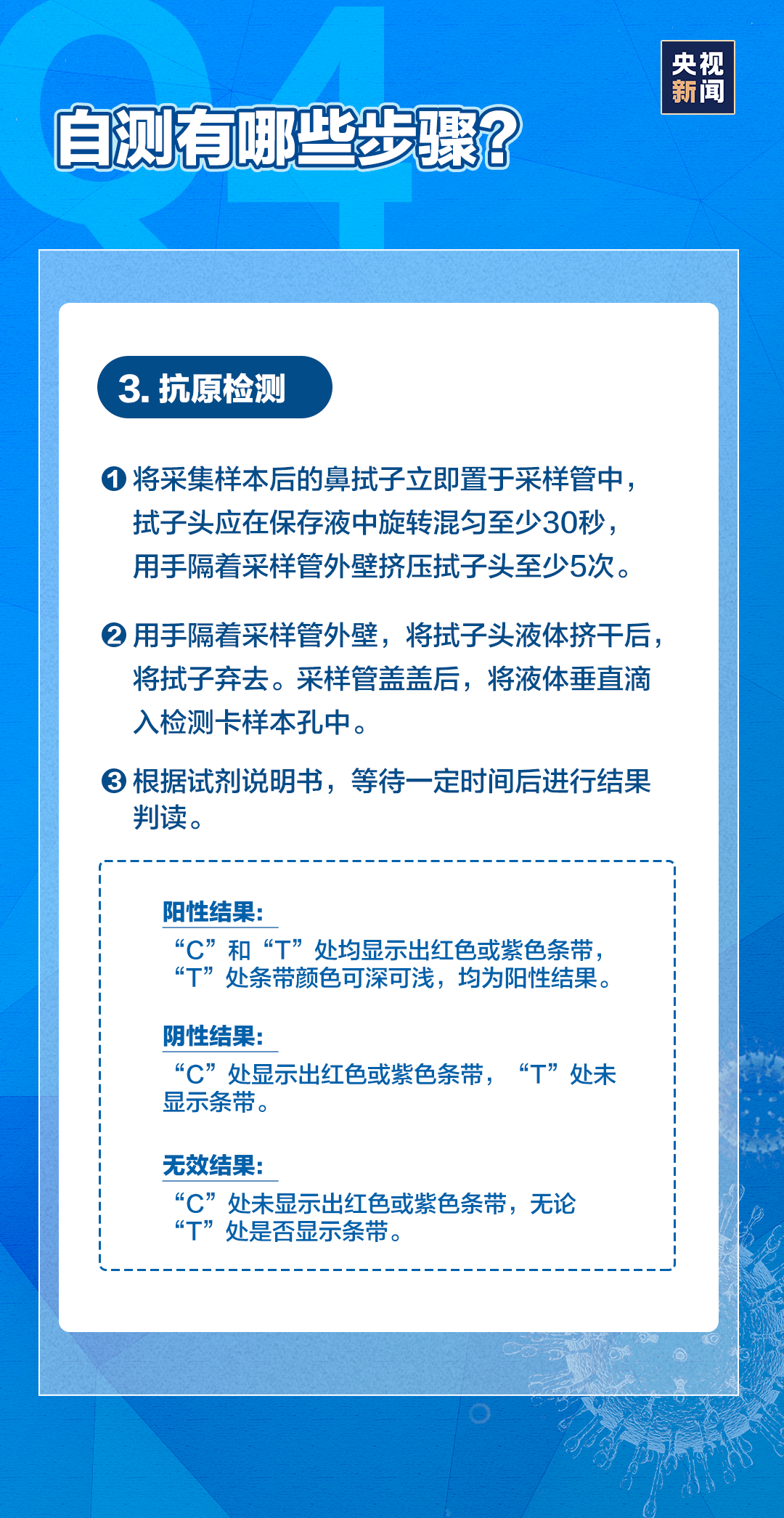 方案|干货！7个问题带你弄懂新冠抗原自测