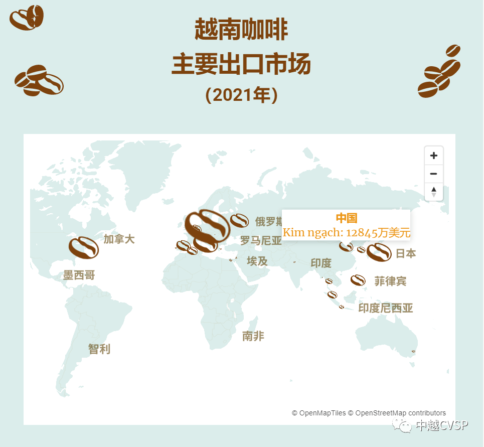 越南咖啡主要出口市场特别提到越南的2大特产:咖啡与腰果2022年2月