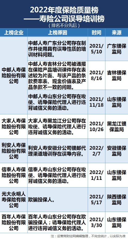 光大永明人寿因欺骗投保人被罚款总经理刘凤全怎么看