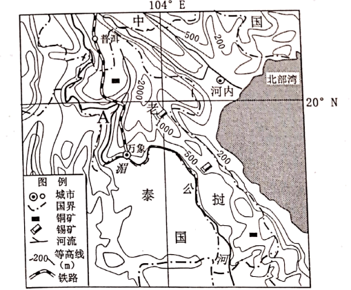 每日一题220314中老铁路简