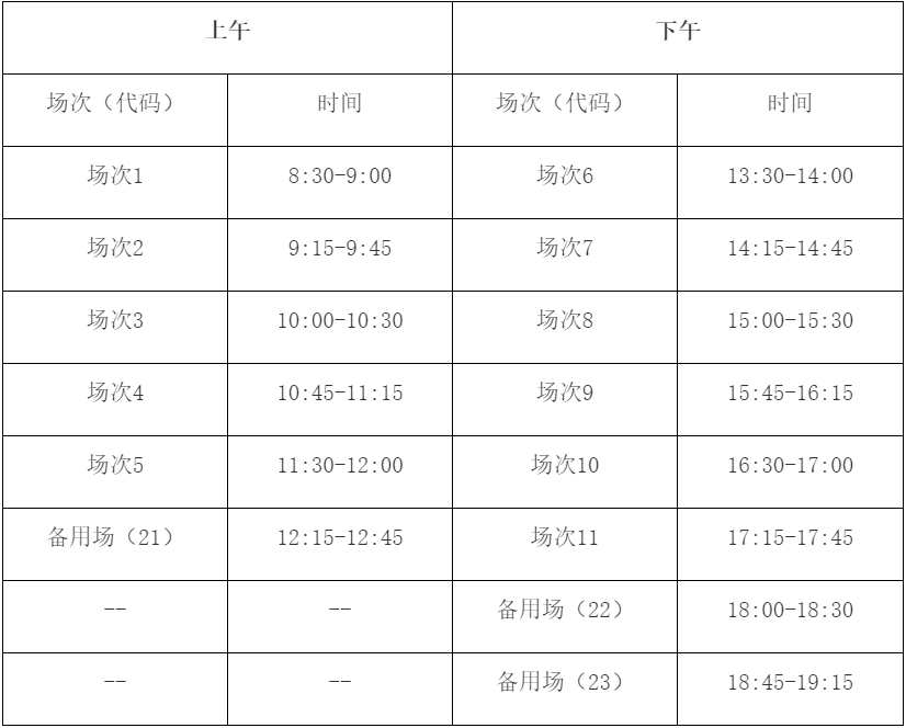 英語四級口語考試(cet-set4)考試時間為5月21日(f221次),英語六級口語