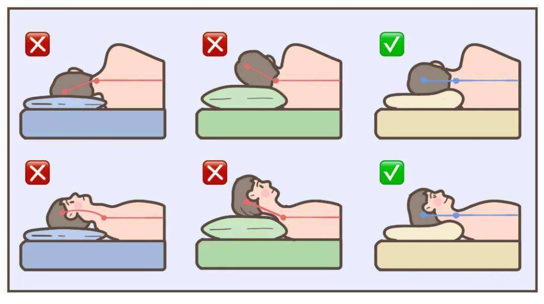 颈椎枕正确枕法图片图片