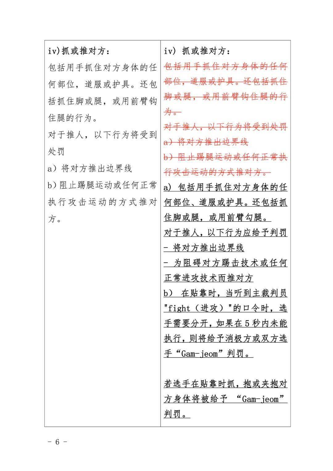 2022最新跆拳道竞技规则中文版详细解释