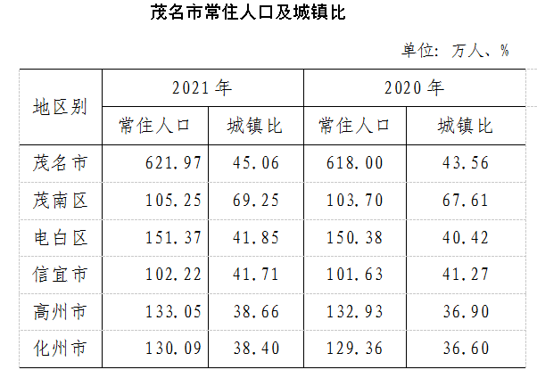 息县人口图片