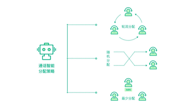 冯经理|浏览网页就能泄露手机号！无休止的骚扰电话原来是这么来的